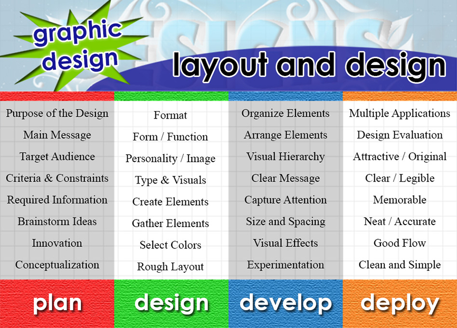 Graphic Design Layout and Design