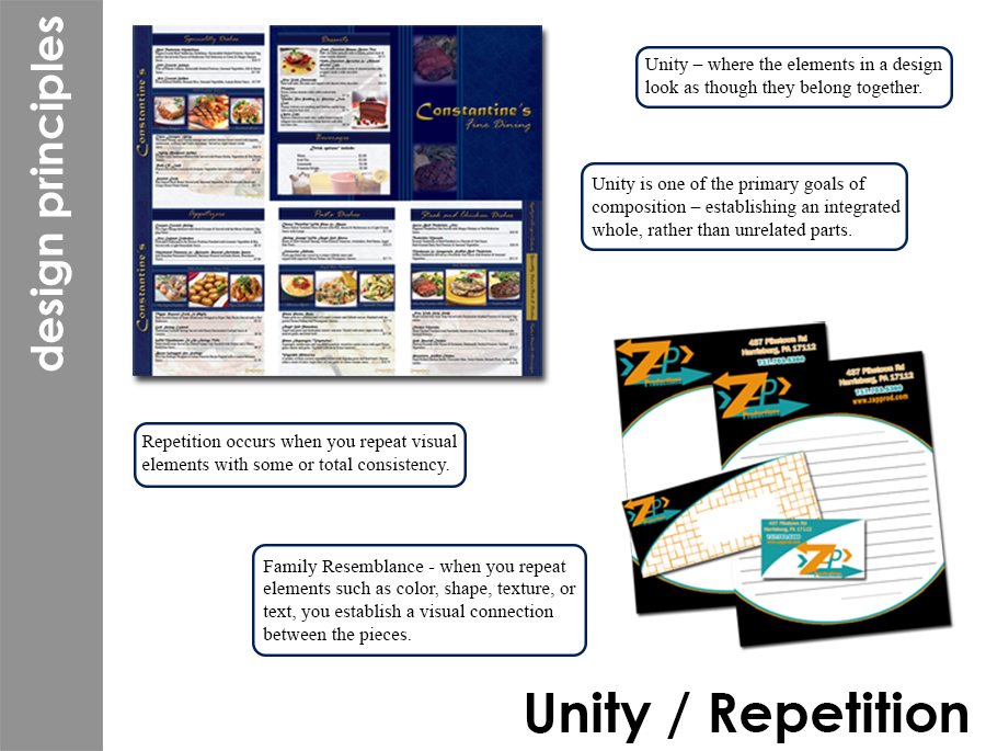 Unity and Repetition