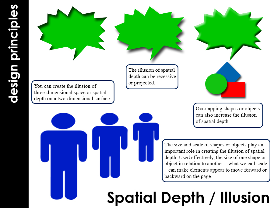 Spatial Depth and Illusion