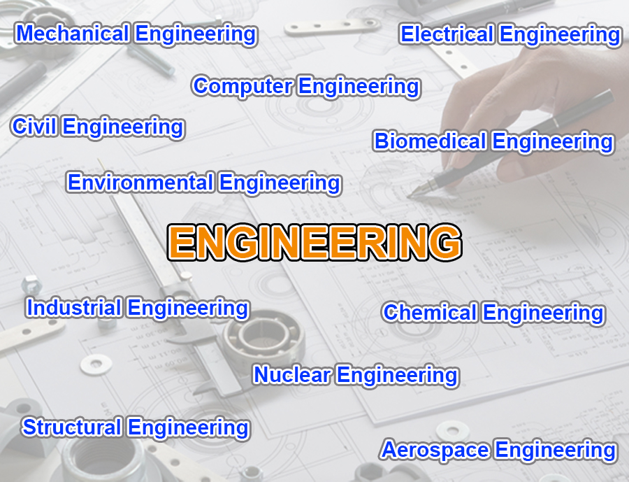 Types of Engineering